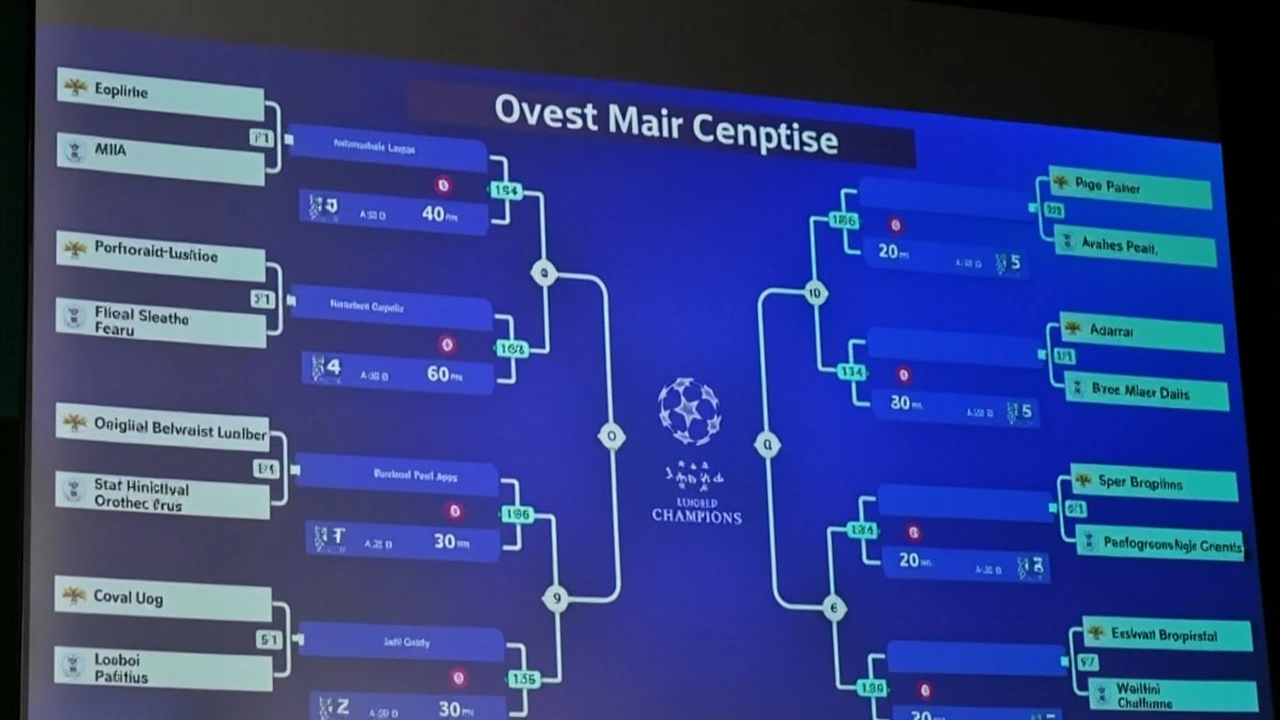 El rendimiento de los equipos como indicador del éxito futuro